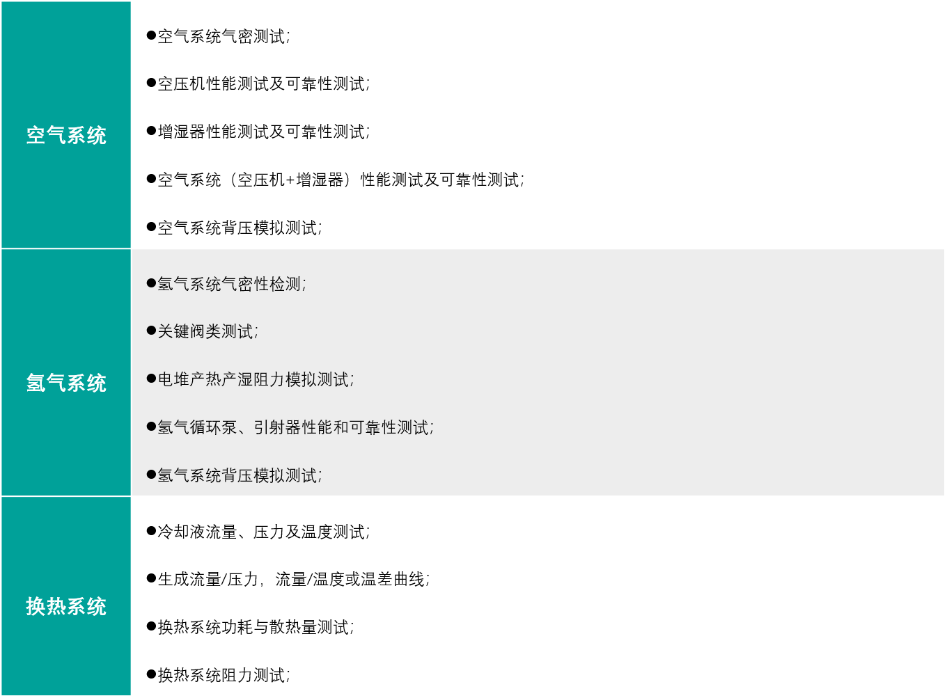 換熱測(cè)試平臺(tái).png
