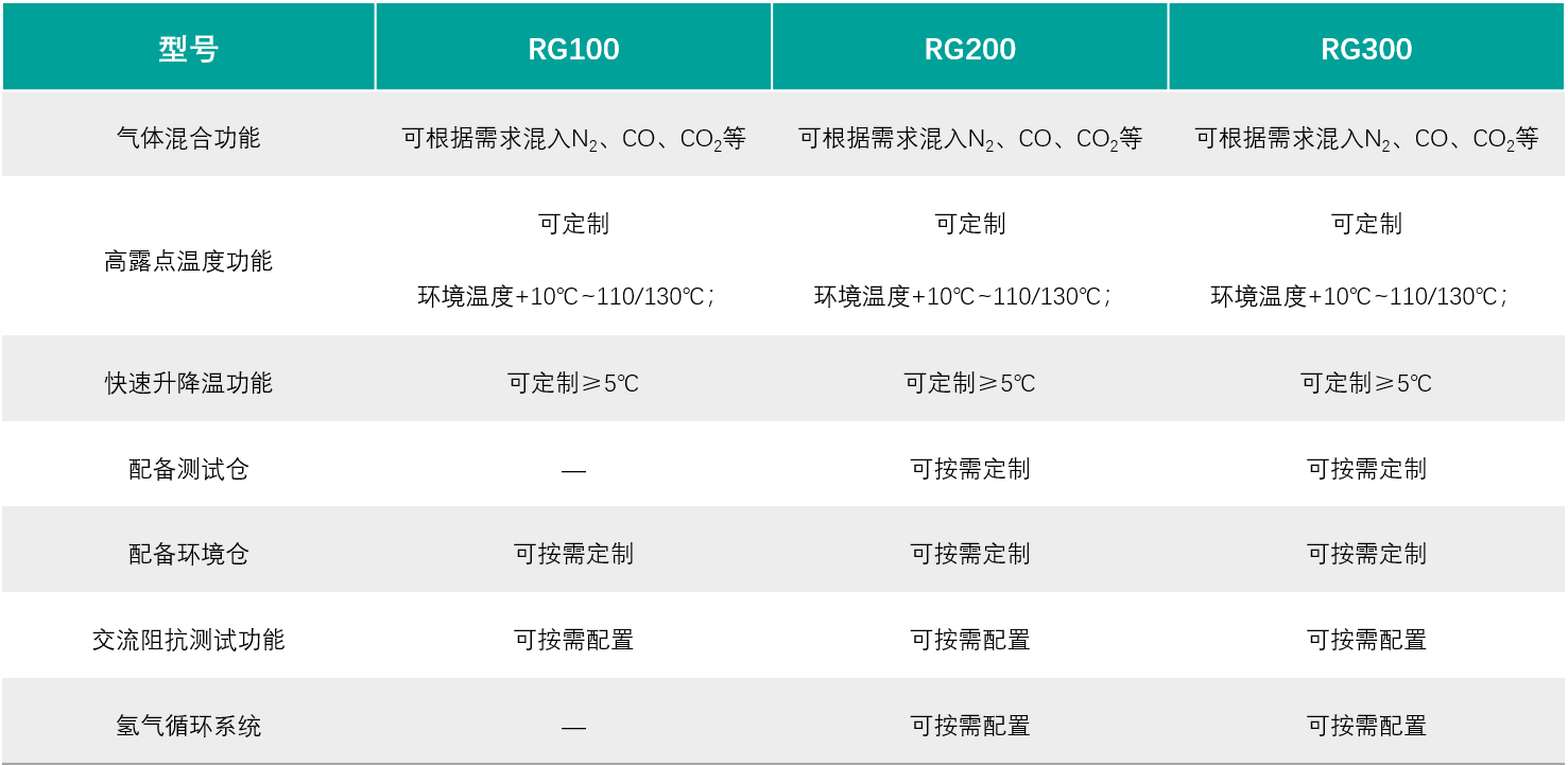 半自動(dòng).png