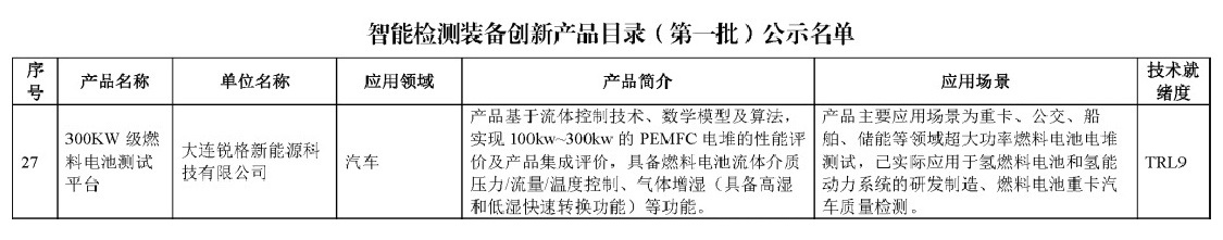 智能檢測裝備創(chuàng)新產(chǎn)品-002.jpg